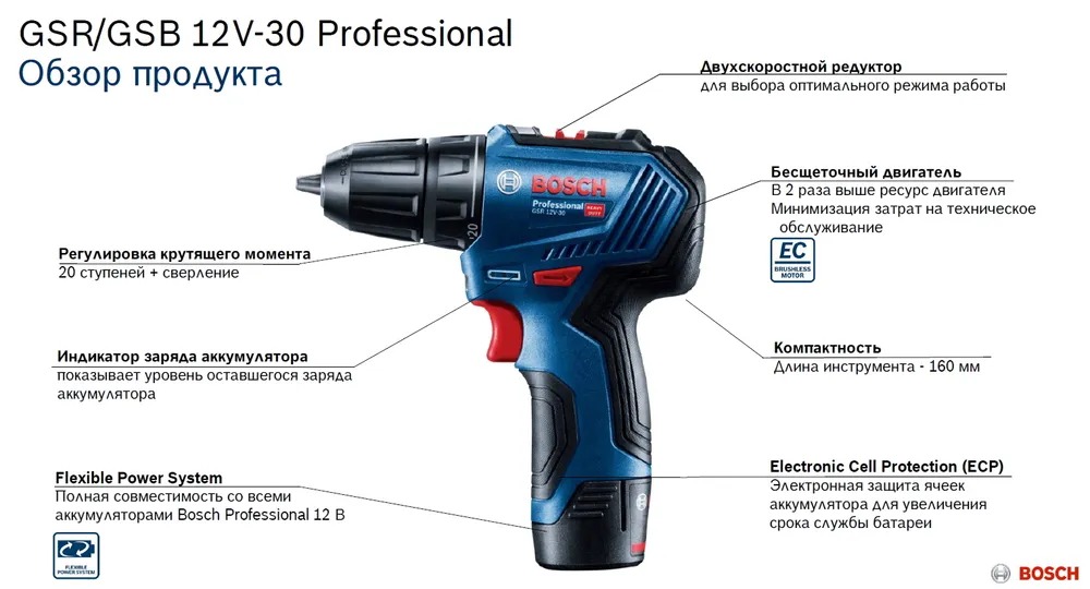 Bosch 06019g9000 online